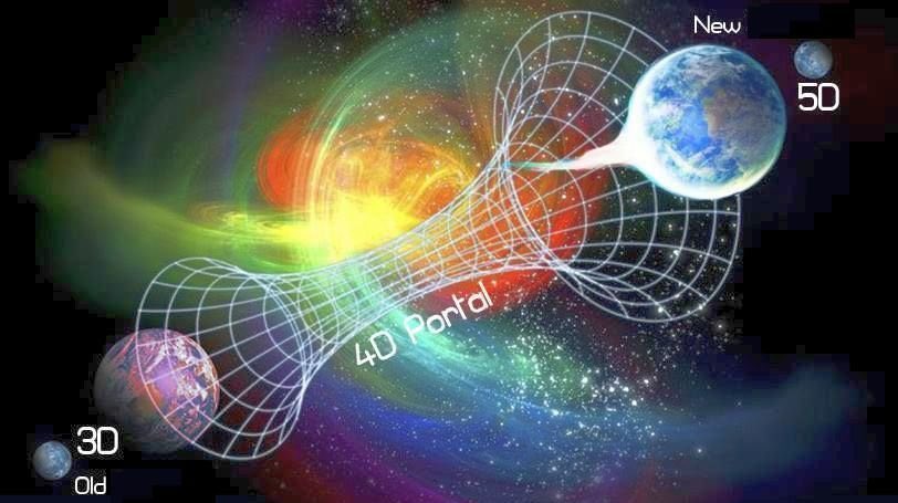 Right Now The World Is Going Through A Shifting In ConsciousnessWe’re about to start innerstanding more about who we truly are & how we operate in this Multi-Dimensional UniverseThread To Prepare You As We Ascend Into A New Age Of Collective Consciousness