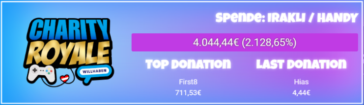 Patrick Clym (@theclym) on Twitter photo Einfach über 4.000€ für <a href="/CharityRoyale/">✨ Charity Royale ✨ by willhaben & Veni</a> #MakeAWish gesammelt! Vielen, vielen, vielen Dank an <a href="/MissFlocke/">Jennie</a> <a href="/TheJoCraft/">TheJoCraft</a> und <a href="/iOserYT/">iOser100</a> und natürlich auch an alle die zugeschaut und gespendet haben ❤❤ Einfach über 4.000€ für <a href="/CharityRoyale/">✨ Charity Royale ✨ by willhaben & Veni</a> #MakeAWish gesammelt! Vielen, vielen, vielen Dank an <a href="/MissFlocke/">Jennie</a> <a href="/TheJoCraft/">TheJoCraft</a> und <a href="/iOserYT/">iOser100</a> und natürlich auch an alle die zugeschaut und gespendet haben ❤❤