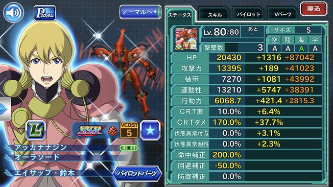 Liste Des Tweetspiro A Donne Le Hash スパクロ 2 Whotwi Analyse Graphique Twitter