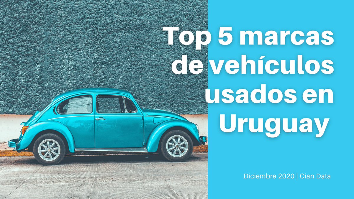 DataCian's tweet image. 🚘 Acabamos de publicar un nuevo #ReporteCian en el que nos concentramos en el análisis de las principales marcas de vehículos ofrecidas en el mercado secundario en #Uruguay 🇺🇾. Pasen y vean (y de paso ya conocen nuestra #web 💻): ciandata.co/analizamos-el-…