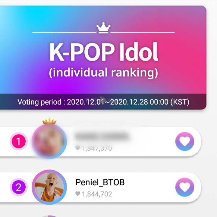 BTOB_VOTING's tweet photo. 📣 DAILY REMINDER:

You worked hard last night Melody~
We got Peniel on TOP 2 and Sungjae on TOP 1.

BUT! The fight isn't over. We still have 6 days left before the voting ends.

Let's collect more PINK or you can donate BLUE here: https://t.co/LAToatU9SW

#비투비 #BTOB https://t.co/ROpFvsHzXO