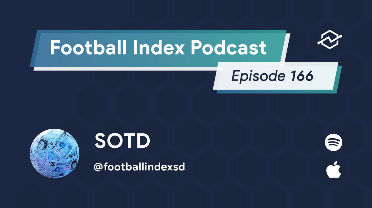 FiGuide's tweet photo. ๐จ #FigCast Ep. 166 ๐จ
I was joined by the great @footballindexsd to discuss:
๐ His Christmas list of 6 ๐
๐ Passive trading on #FootballIndex
๐ Trading volumes ๐
๐ ๐ listen here! https://t.co/eR74spmF9K https://t.co/XXH2foYa1H