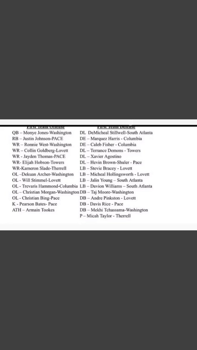 1st Team all region 6AA <a href="/RecruitGeorgia/">Recruit Georgia</a>