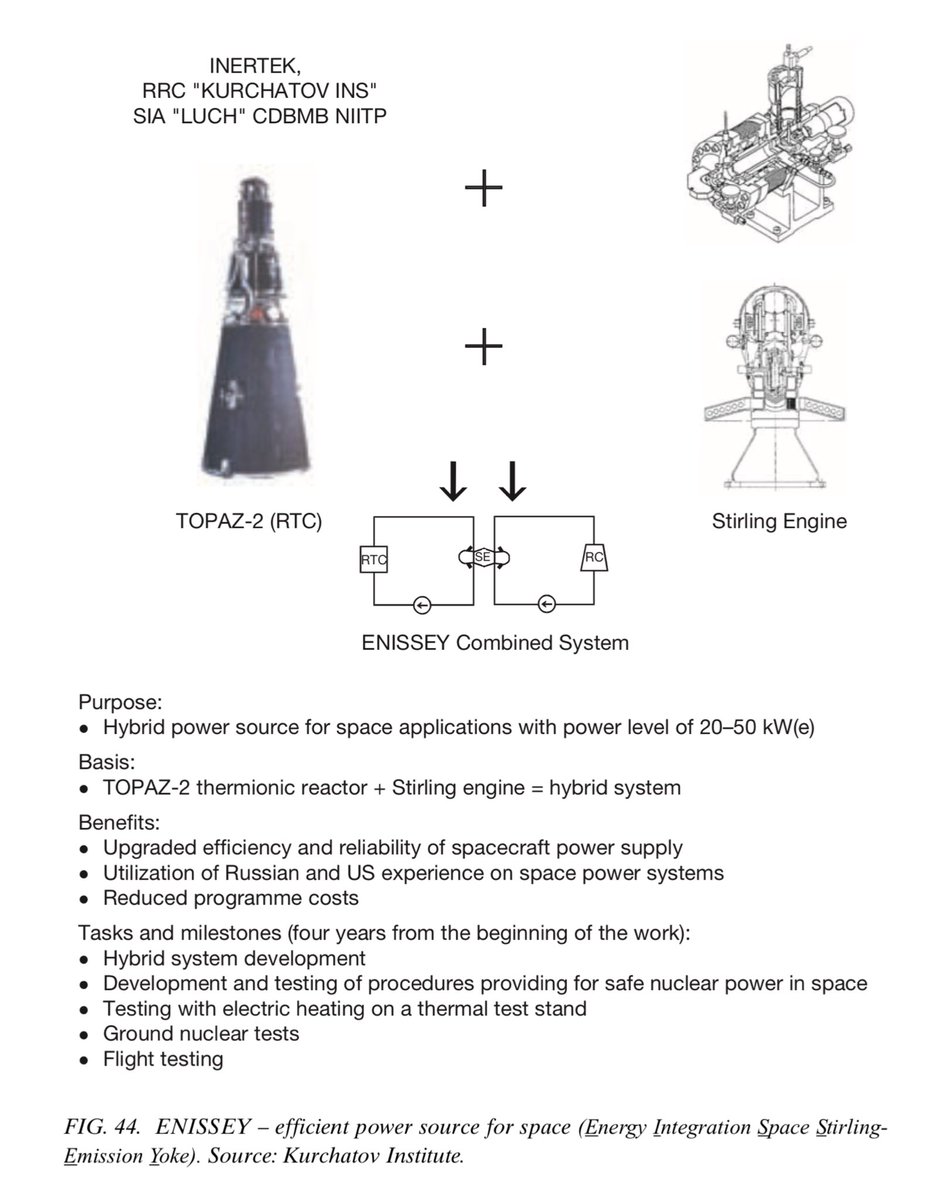 Topaz-3 and some neat test stations