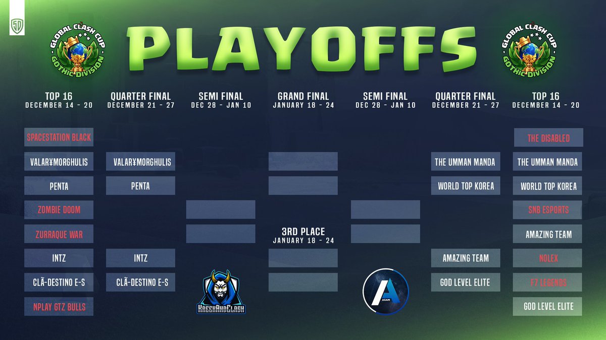 Global Clash Cup tweet media
