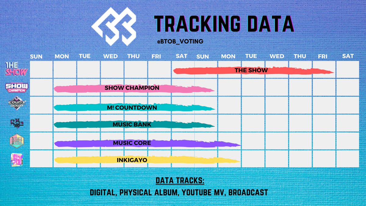 BTOB_VOTING's tweet photo. 🎶 MUSIC SHOWS TRACKING DATA SCHEDULE 🎶

In preparation in every comeback, here's the schedule of music shows collecting data for the nominees.

#비투비 #BTOB @OFFICIALBTOB https://t.co/uhpmDEQRrZ