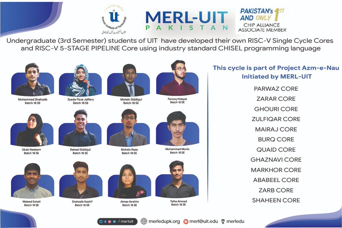 MERLUIT's tweet photo. Undergraduate students (3rd Semester) have designed their own RISC-V Single Cycle Cores and RISC-V 5-STAGE PIPELINE Core using industry standard Chisel programming language. 
@MinistryofST
#merl #uit #merluit #riscv #achievement  #summit2020 #opensource #rocketchip #Pakistan https://t.co/DBH9Sm89a2