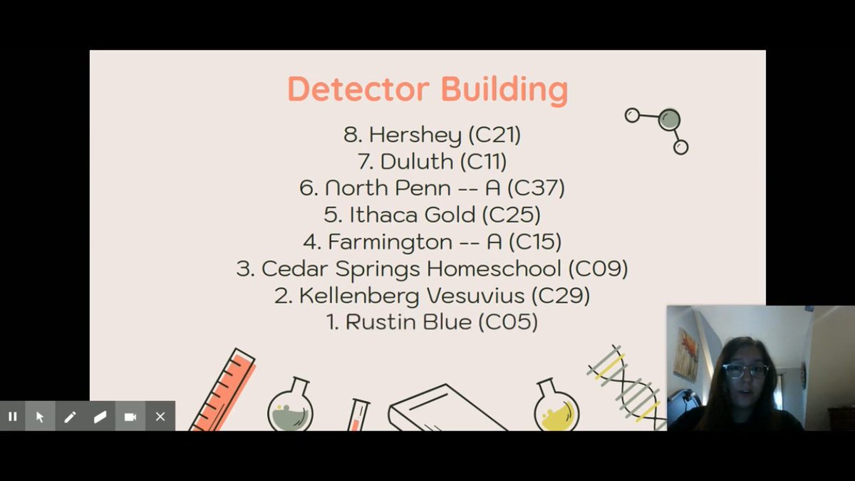 Alec Szulzycki and James Sprizzo detected victory after winning an outstanding 2nd place finish in Detector Building!