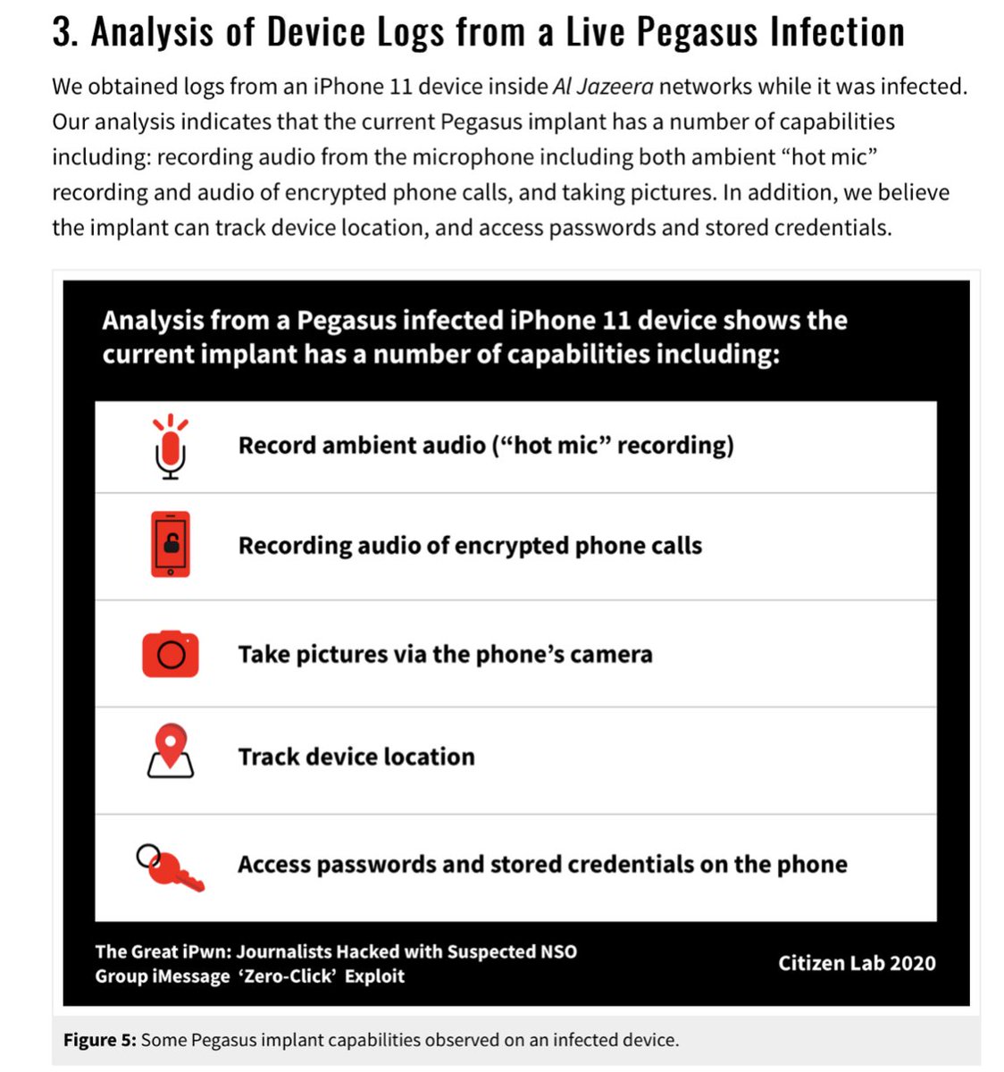 (4) MORE VICTIMS:  @Aljazeera IT worked w/  @citizenlab to expand the investigation w/network & device analysis. At least 36 ppl. confirmed infected. We also got a window into Pegasus implant capabilities.