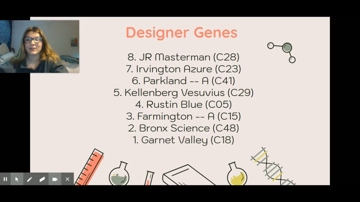 Seniors Marc Scocca and Meaghan O'Keefe became the true powerhouses of the cell after earning 5th place in Designer Genes!