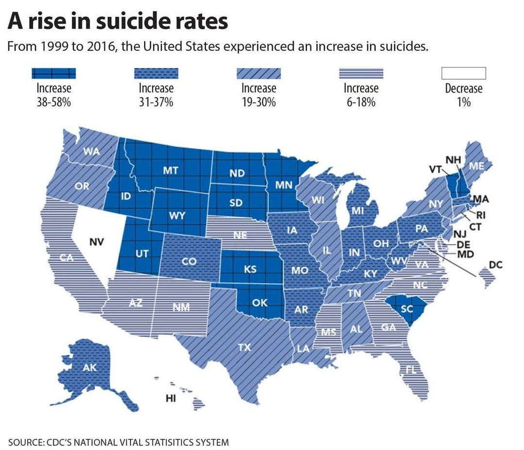  #graphthreadsuicide in the US