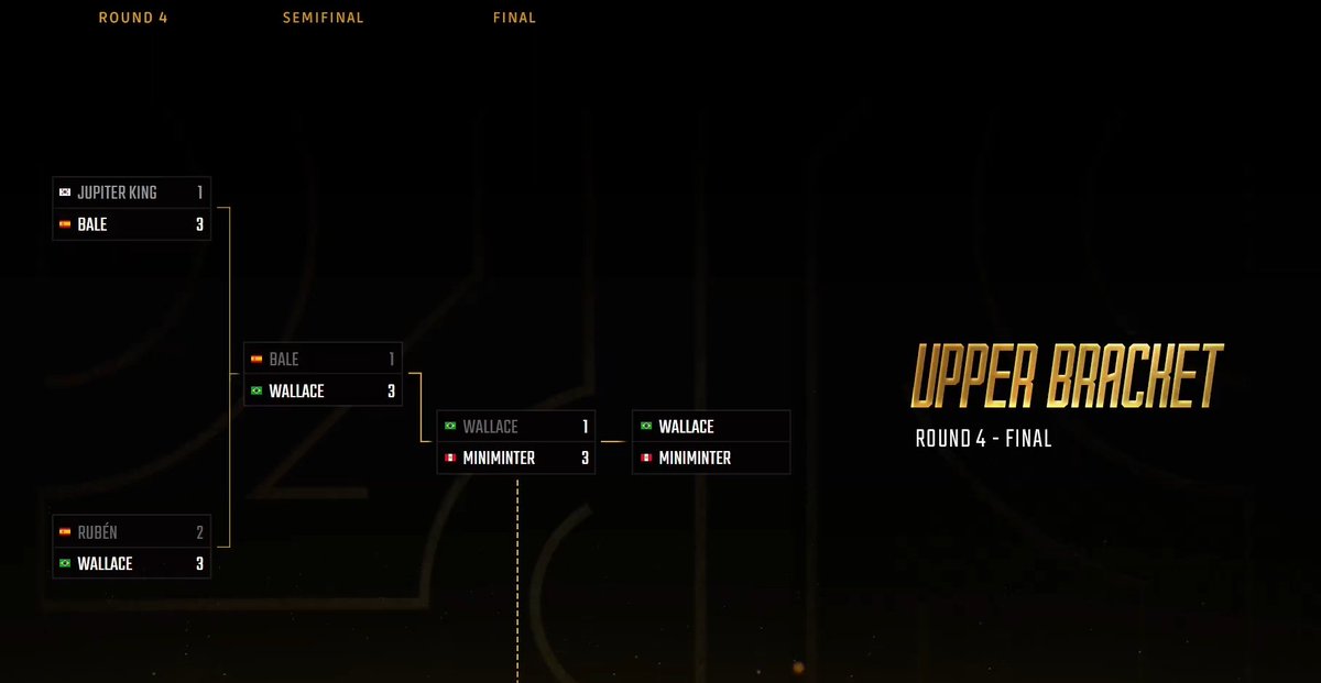 VAMOOOSSS LA GRAN FINAL @_Copabrasileira  $15K en juego en un solo Bo5 ! Junto a @EelkeCR Todo por: twitch.tv/kojisan Vamoosss Reventar el tweet! <a href="/EsportsRoyaleES/">Esports Royale ES</a> <a href="/EsportsRoyaleEN/">Clash Royale Esports</a> <a href="/EsportsRoyaleBR/">EsportsRoyaleBR</a> <a href="/ClashRoyaleES/">Clash Royale ES</a> @Miniminter_CR VS. <a href="/WallaceCR_/">Wallace</a> LET'S GO!!!!!