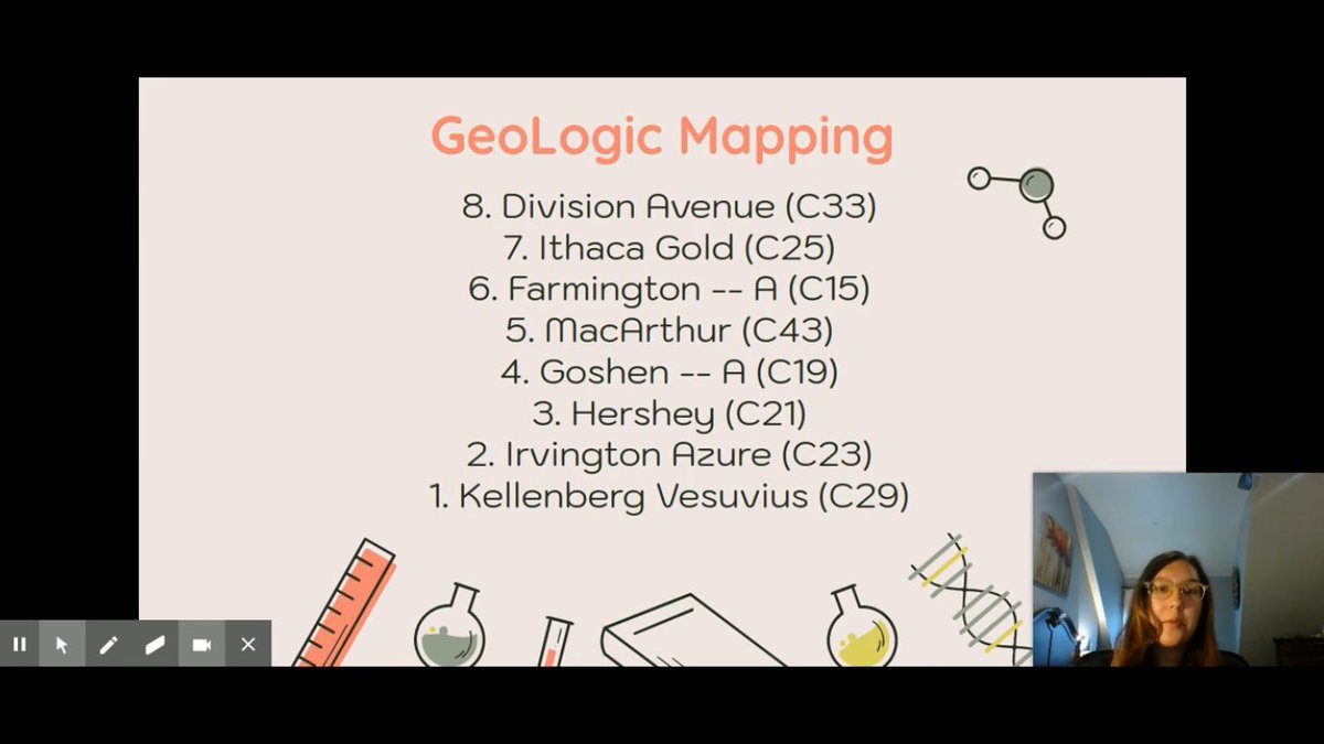 Congrats to Rebecca Doyle and Jonathan Duggan for putting the top in Topography by earning a superb 1st place finish in GeoLogic Mapping!