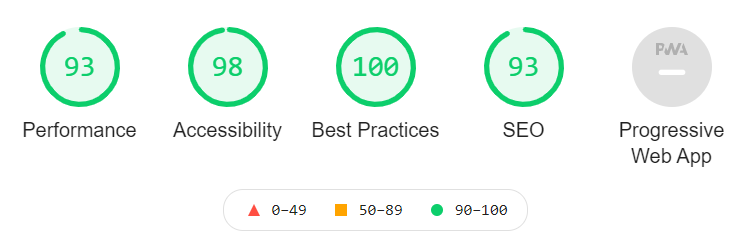 MforManuel's tweet photo. Looks good to me. So, apparently this all I need to rank these days. #SEO? https://t.co/Dj2DirRmzE