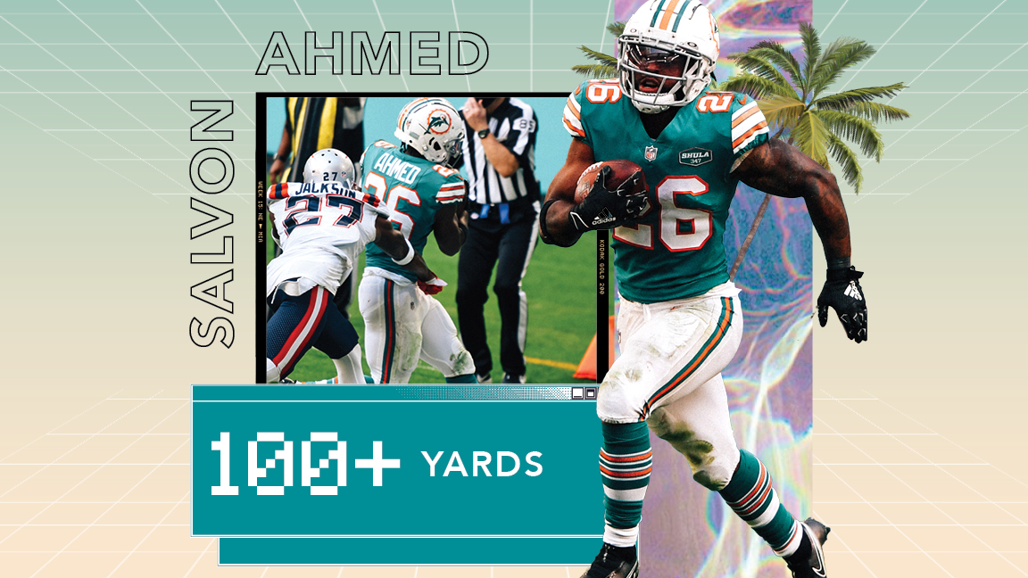 MiamiDolphins's tweet photo. .@AhmedSalvon has surpassed 💯 rushing yards! 👀

#FinsUp https://t.co/Fv03rCfrIA