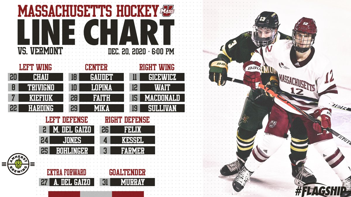 UMassHockey's tweet image. Tonight’s lineup, presented by @amherstbrewing

Puck drop coming up in 10 minutes!

#NewMass | #Flagship 🚩