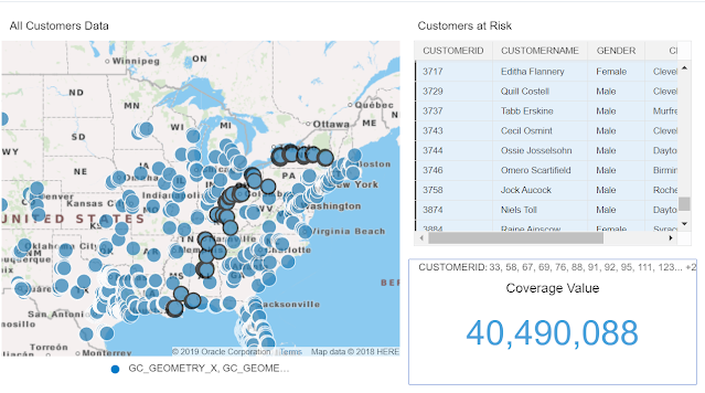 Turning #geospatial analysis in #SpatialStudio into dynamic data sources for Oracle Analytics - step by step instructions by <a href="/tweet_shriram/">shriram</a>: oracledataviz.blogspot.com/2020/12/consum… #oraclespatial