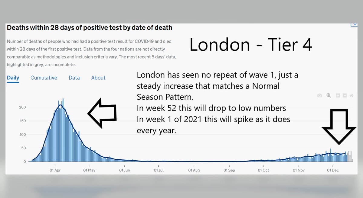 YorkieWR's tweet image. How you do it?
With each passing day the amount of BS you spout becomes biblical. All this to scare Sheeple into taking a vaxx?
I assume the tests are via the flawed PCR test - the one that The WHO says shouldn&apos;t be used?
Is Piffle still in favour of #PeopleControl
#greatreset