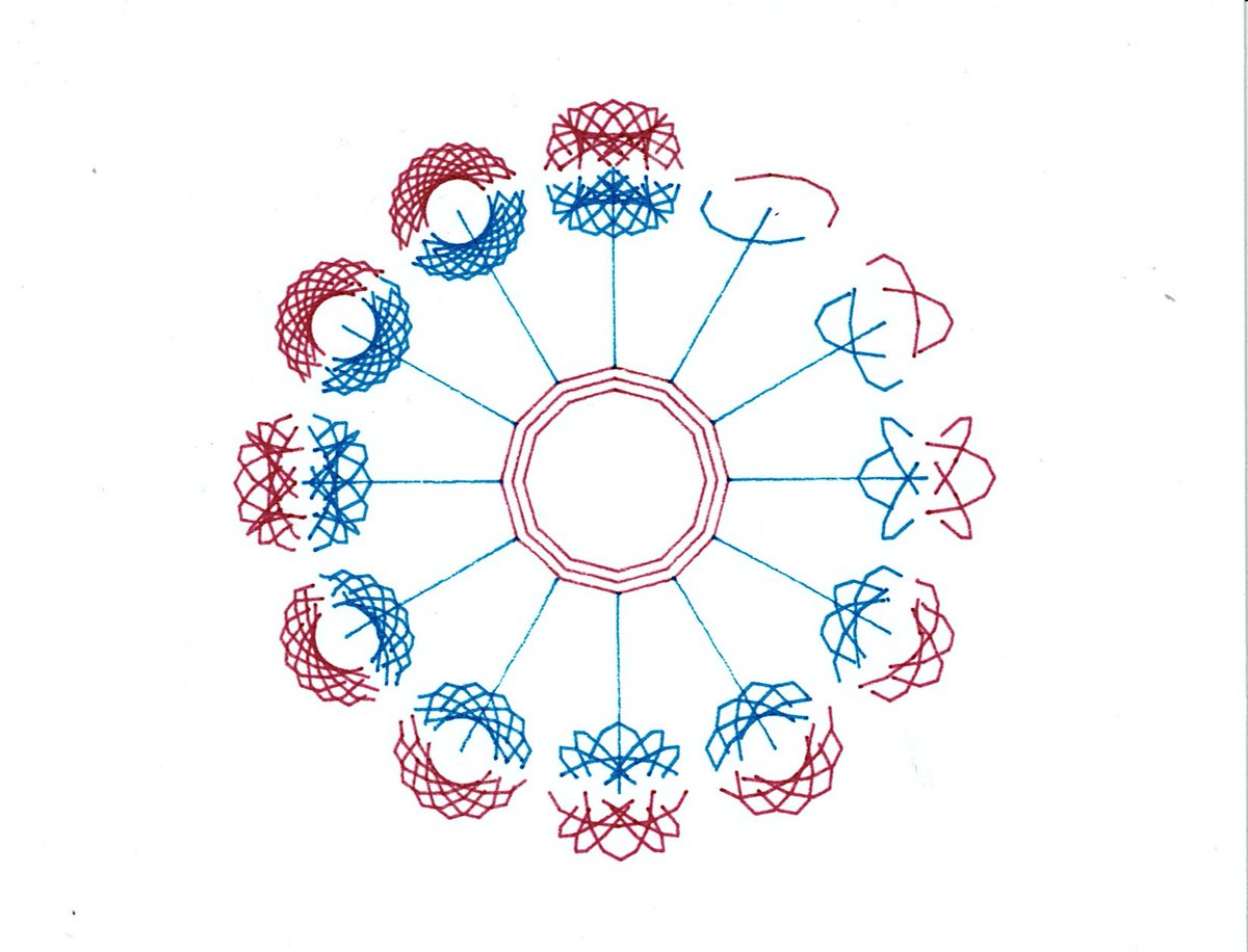 Jeff Ellenbogen tweet media