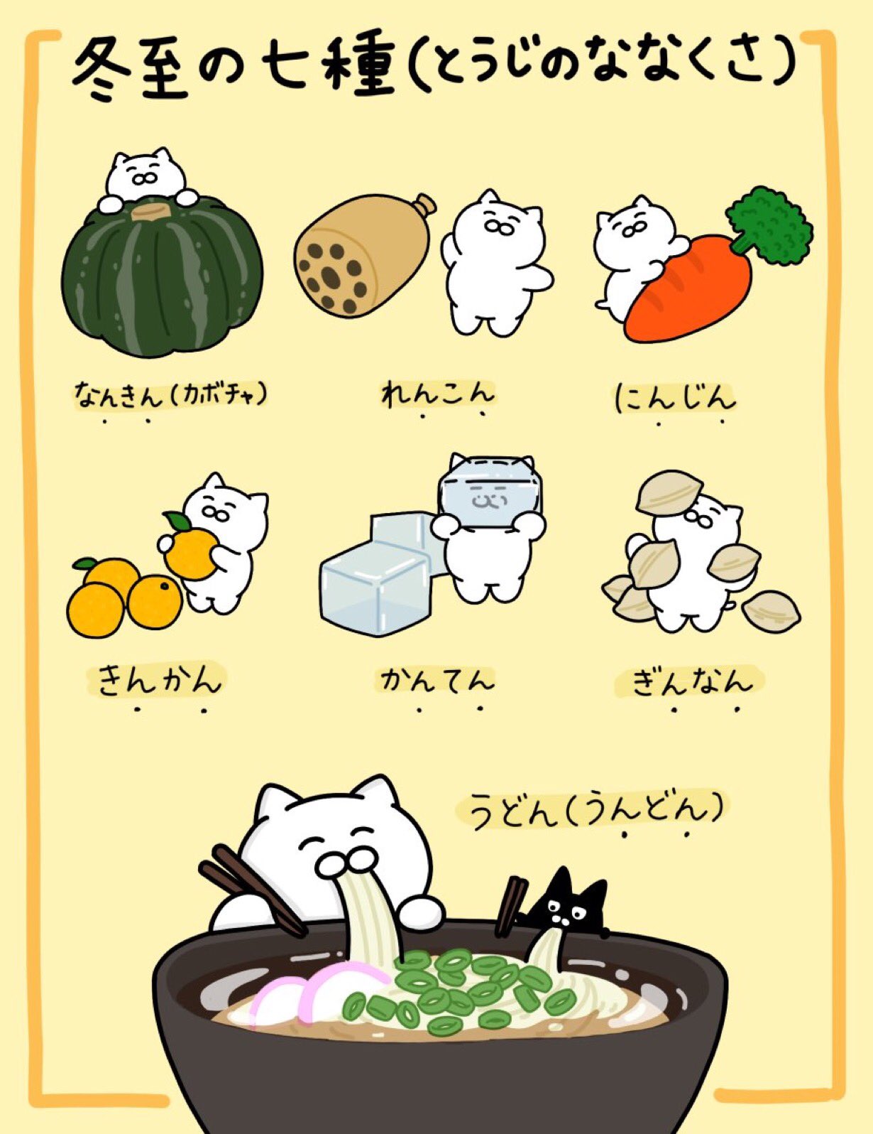 冬至の七種で運盛りをして 寒すぎる冬を乗りきろう 話題の画像プラス
