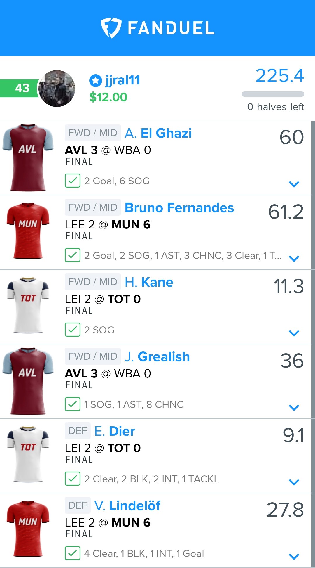 Hallzy Dfs Hallzy Dfs Twitter