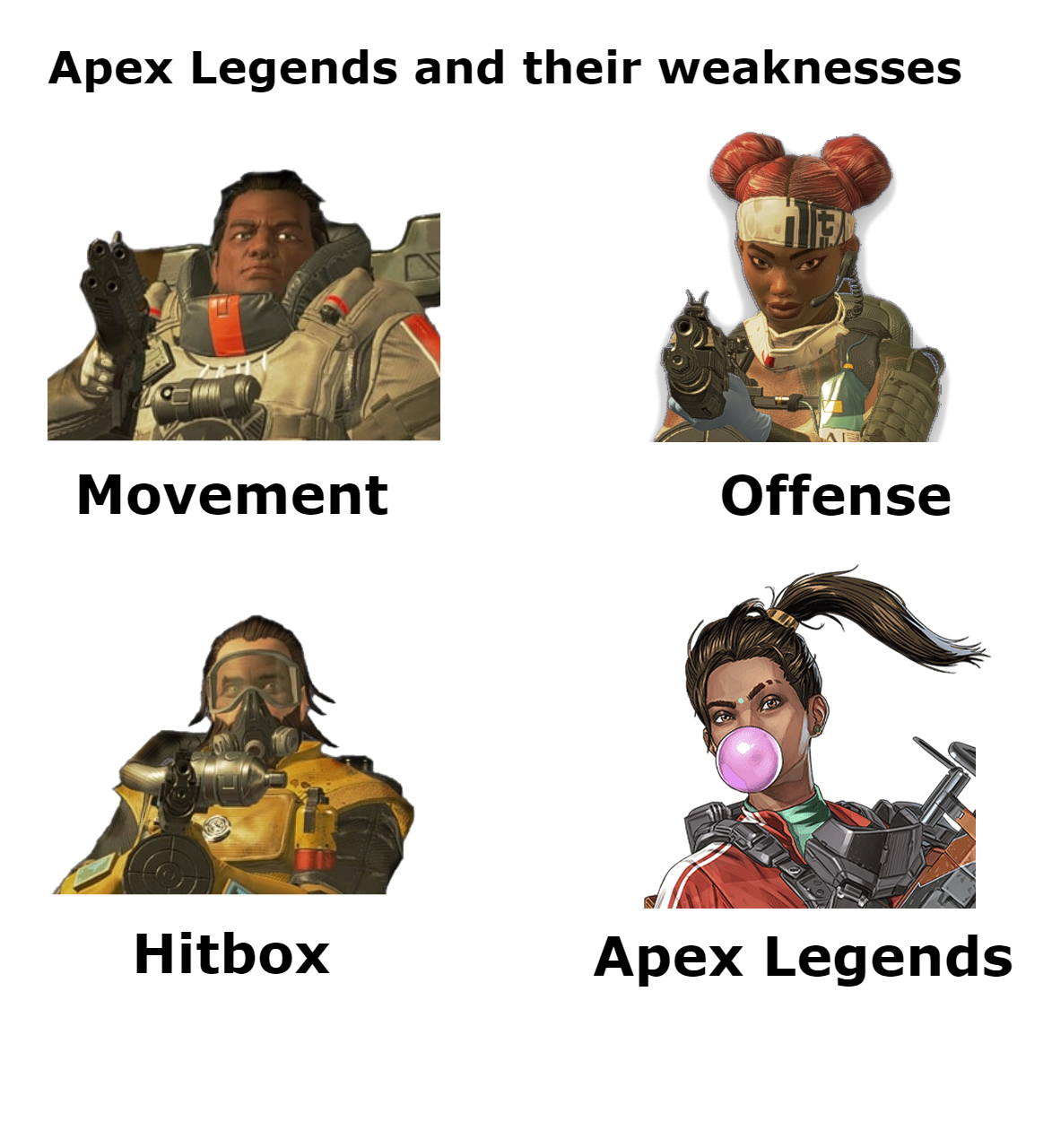 Apex Legends Meme - Gigachad Move #ApexLegends