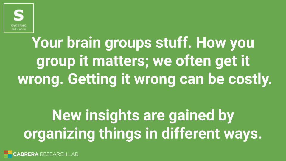 cabrerapodcast's tweet image. Being aware of the systems you create can not only increase the accuracy of your thoughts but also lead to more innovative and inspired ideas. Part-whole Systems are a fundamental part of cognition. 

#systemsthinkingdaily #systemsthinking #DSRP #science #problemsolving