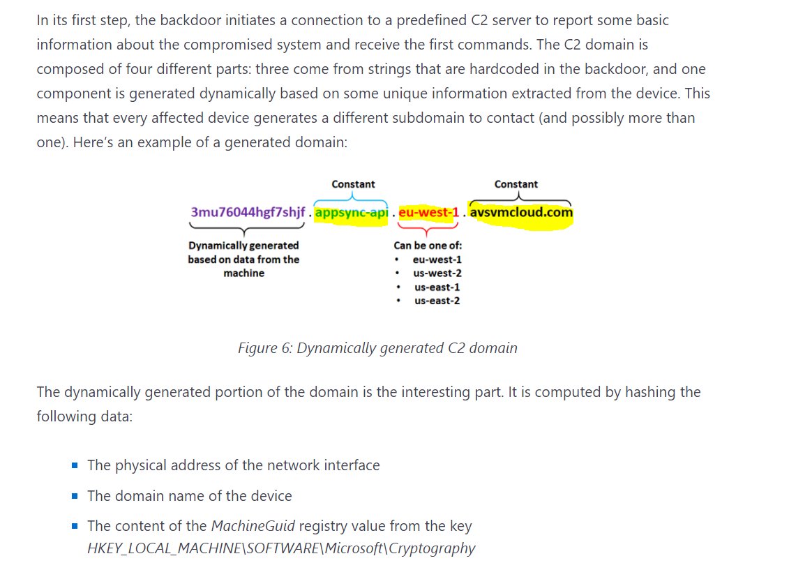 6/ to communicate, malware communicates with unique subdomain of avsvmcloud[.]com - a domain mentioned right at beginning. This domain located in US; nameservers have been GoDaddy and Microsoft.