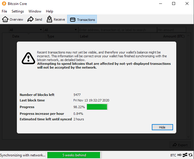 98.22%, and just 5 weeks behind current transactions -- the current rally was already well underway.I'll be in bed when it happens.Check in with you all in the morning.