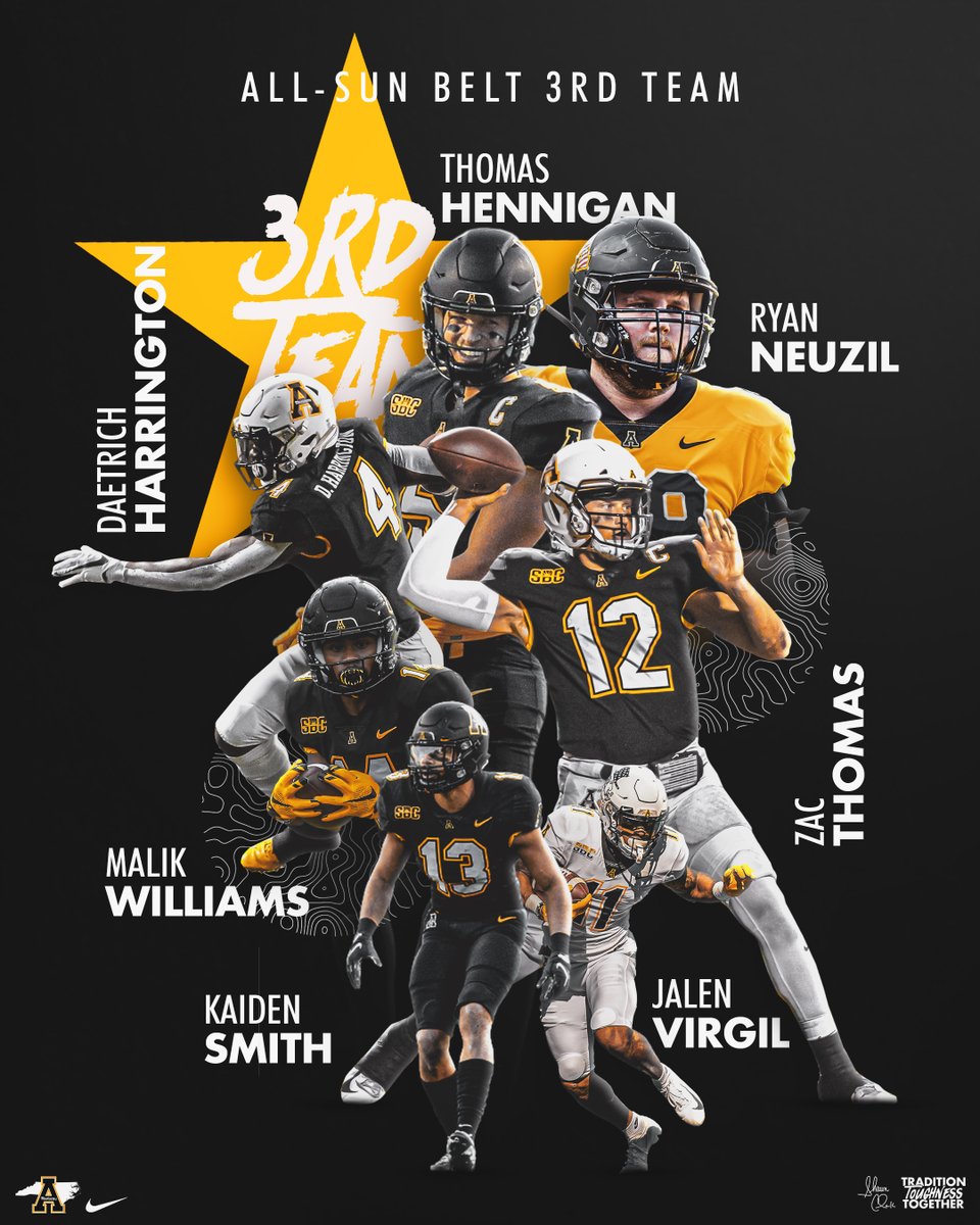 AppState_FB's tweet photo. The All-@SunBelt third team includes 7️⃣ Mountaineers:  

⚫︎ QB @Zac_Thomas14 
⚫︎ WRs @_t_Henni &amp; @BSteppa14 
⚫︎ OL @Neuz_Flash
⚫︎ RB @Chopper_Trick 
⚫︎ DB Kaiden Smith
⚫︎ RET @jayvirg81 

#GoApp 

🔗 https://t.co/qj2YK0nBed https://t.co/R8clWULlzz