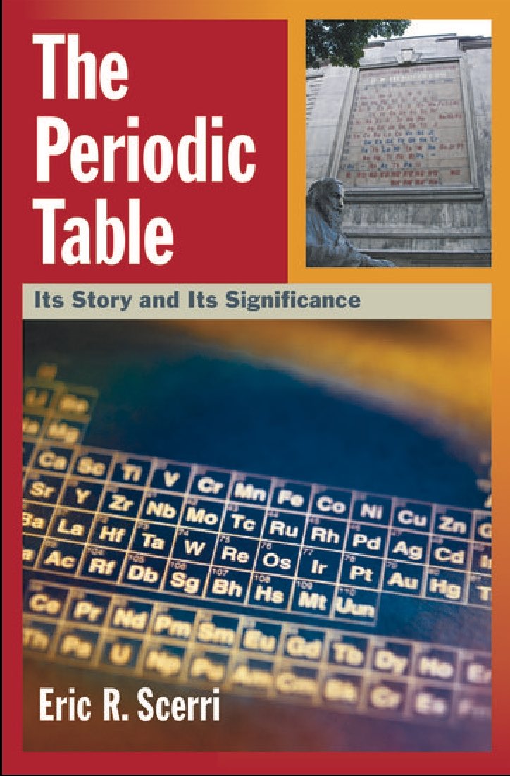 17. “What exactly was Mendeleev’s periodic table in the annals of knowledge? A theoretical construct, an empirical discovery, or merely an organizing principle — or was it something even less respectable: an approximation that largely works?” [May 4th]