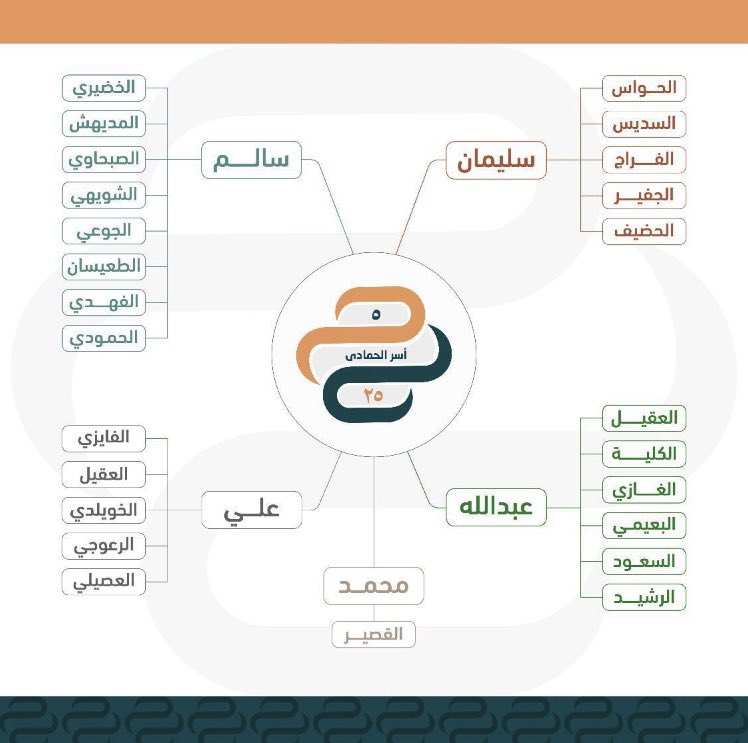 almdehesh tweet picture