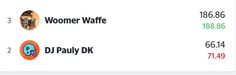 WAAFLeague's tweet photo. Assault. https://t.co/ivrhJWozYZ