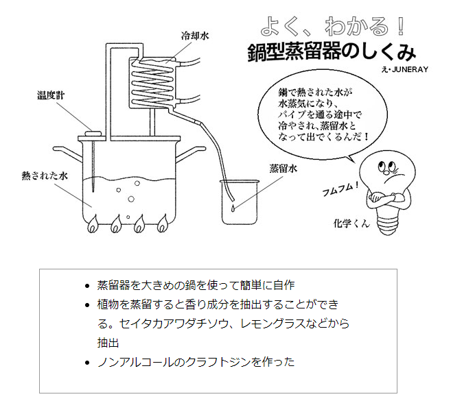 ひょっとこのtwitterイラスト検索結果