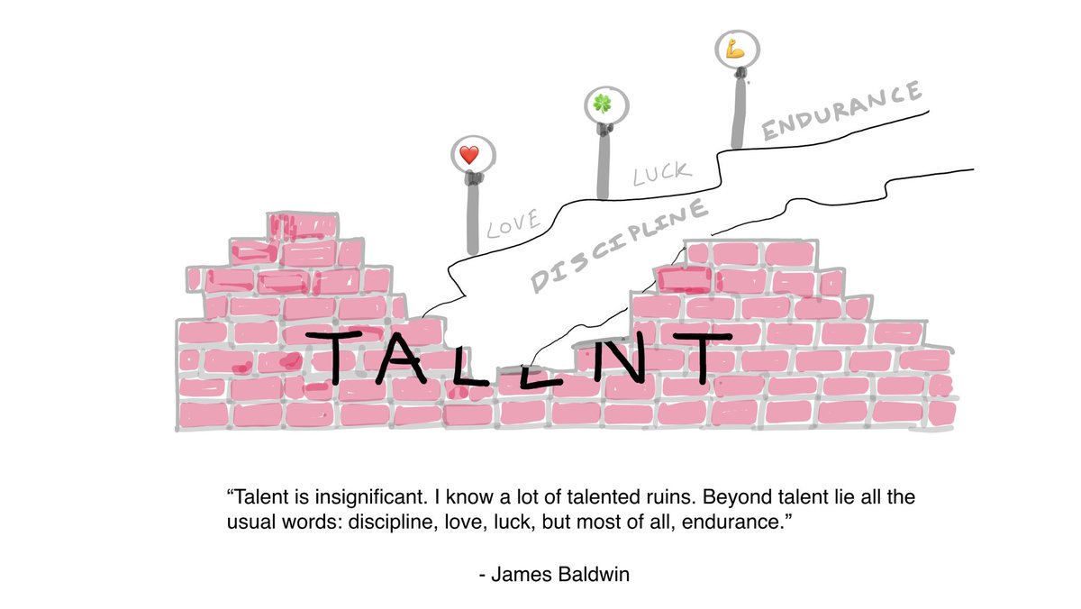 ✏️Sketch Sumo 🤯 tweet media