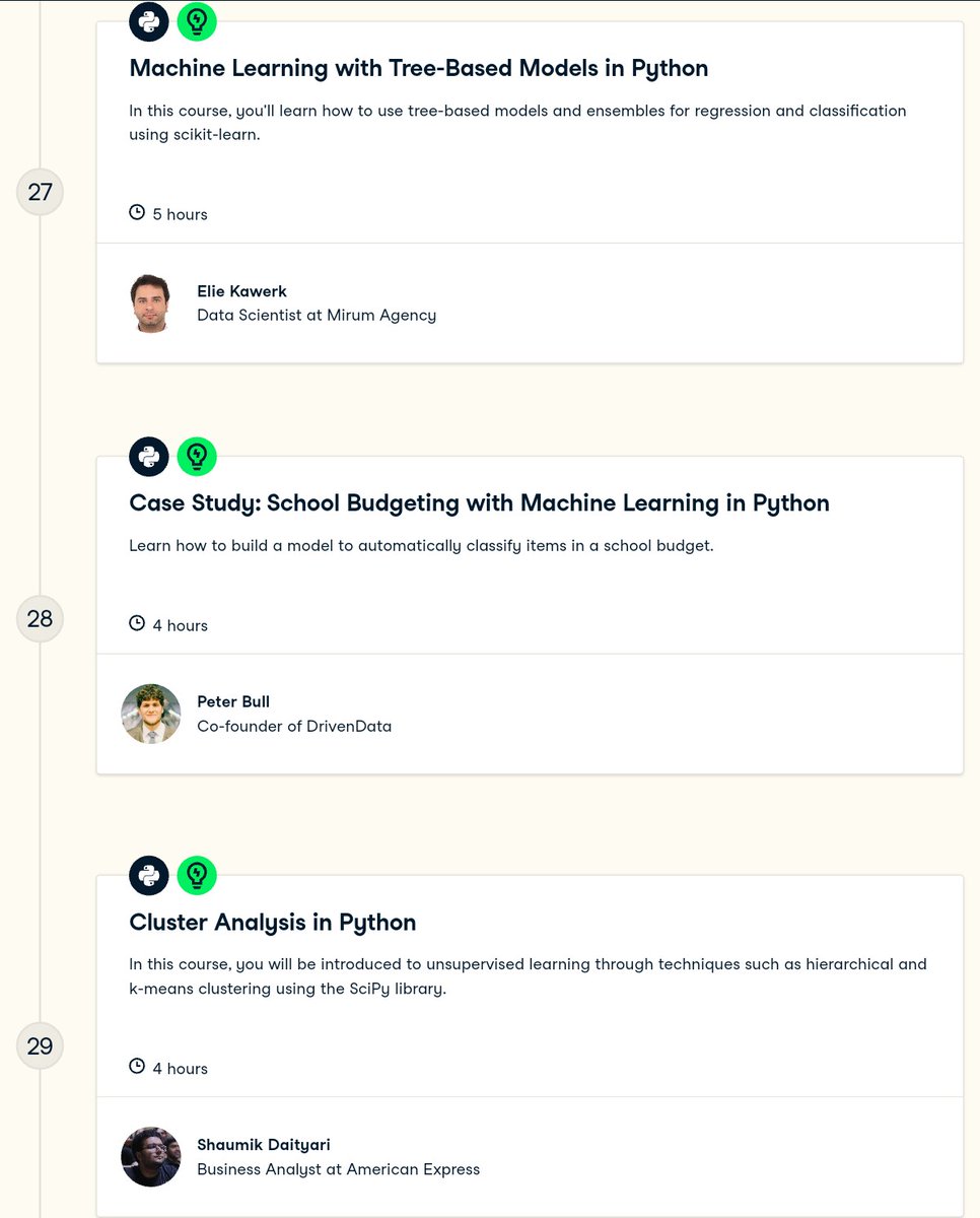 ThejuPaul's tweet image. Steps to master #Python for #DataScience &amp;amp; #MachineLearning 

#BigData #Analytics #IoT #IIoT #DEVCommunity #100DaysOfCode #Programming #Flutter #100DaysOfMLCode #Javascript #WomenWhoCode #RStats #Serverless #CodeNewbie  #DeepLearning #CloudComputing

datacamp.com/tracks/data-sc…