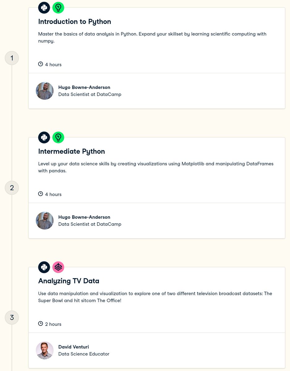 ThejuPaul's tweet image. Steps to master #Python for #DataScience &amp;amp; #MachineLearning 

#BigData #Analytics #IoT #IIoT #DEVCommunity #100DaysOfCode #Programming #Flutter #100DaysOfMLCode #Javascript #WomenWhoCode #RStats #Serverless #CodeNewbie  #DeepLearning #CloudComputing

datacamp.com/tracks/data-sc…