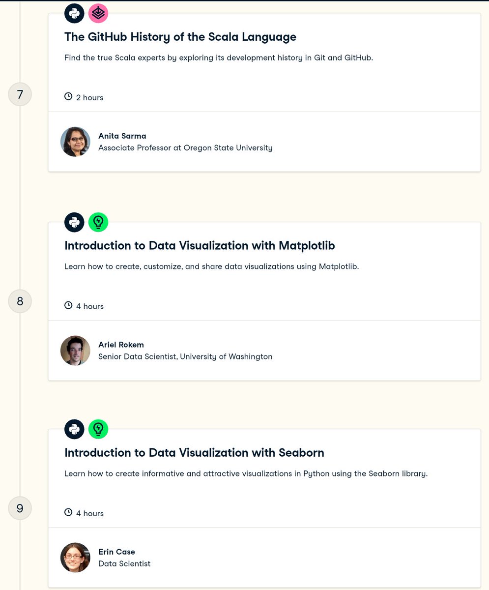 ThejuPaul's tweet image. Steps to master #Python for #DataScience &amp;amp; #MachineLearning 

#BigData #Analytics #IoT #IIoT #DEVCommunity #100DaysOfCode #Programming #Flutter #100DaysOfMLCode #Javascript #WomenWhoCode #RStats #Serverless #CodeNewbie  #DeepLearning #CloudComputing

datacamp.com/tracks/data-sc…