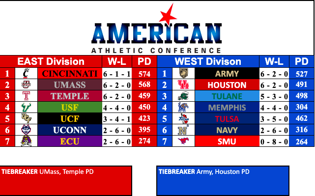 Retro AAC Network tweet media