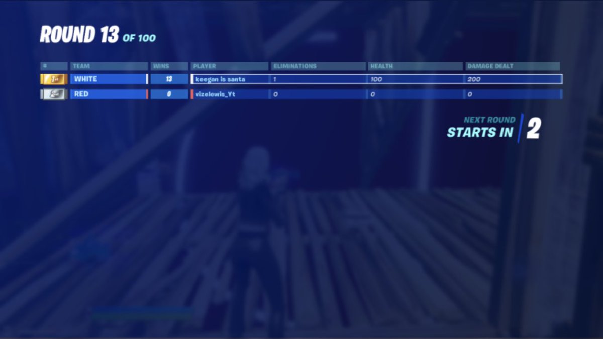 VizeLewis's tweet image. Me getting dogged on your just to good @vizekeegan  gg