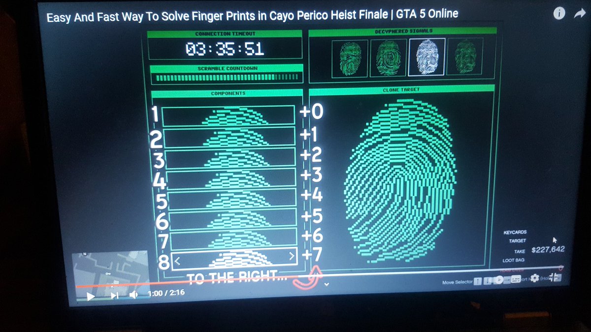 DennisJonguuh's tweet photo. #PerfectGuide #fingerprintScan
#GtaVonline
#GtaVHeist https://t.co/eVL1wgJOkT