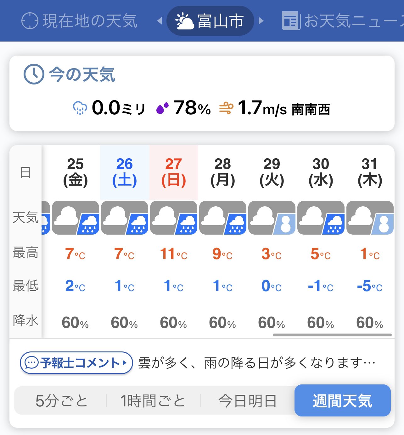 天気 富山 富山県富山市の最新天気(1時間・今日明日・週間)