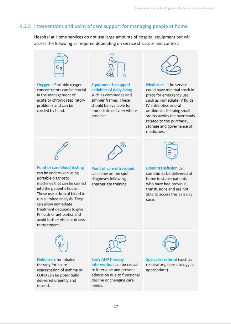Patricia very helpfully also provides a link to a Healthcare Improvement Scotland publication on Guiding principles for service development. It's on their iHub webpage.  https://ihub.scot/media/6928/2020205-hospital-at-home-guiding-principles.pdf  #health  #paramedicine