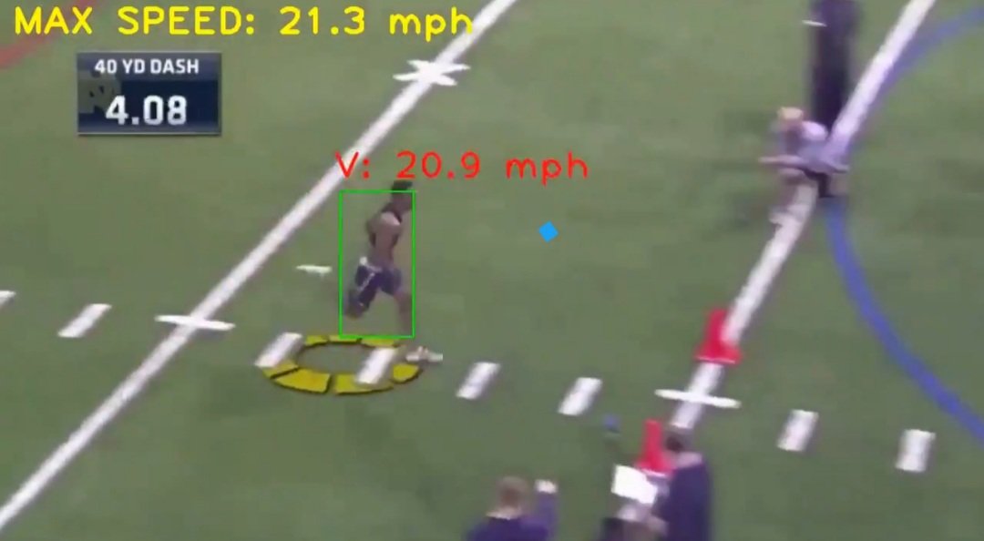 PTCombines's tweet photo. Can't get  to camp? We take the camp to the coach!

Receive a complete digital player profile to send to any coach in the country! 
🎯Drills🎯Timing🎯Measurements🎯and some 🔥Analytics🎯

REGISTER BELOW👇👇⬇️⬇️👇👇
https://t.co/PbrUMsMxUv
@TNGridironScout @RAanalytics @tntop100 https://t.co/nO87LNRtE0