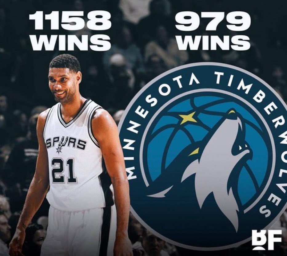 Tim Duncan has more career wins than the Minnesota Timberwolves as a franchise