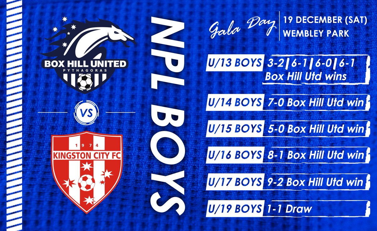⚽️ Friendly Gala Day Update ⚽️

<a href="/BoxHillUnited/">Box Hill United</a> junior boys welcomed <a href="/KingstonCityFC/">Kingston City FC</a> to #WembleyPark last Saturday, as part of their last pre-Christmas hit-outs.

📌 Full-time scores in attached flyer, from our U/13s’, U/14s’, U/15s’, U/16s’, U/17s’ and U/19s’ games.

#BHUSC