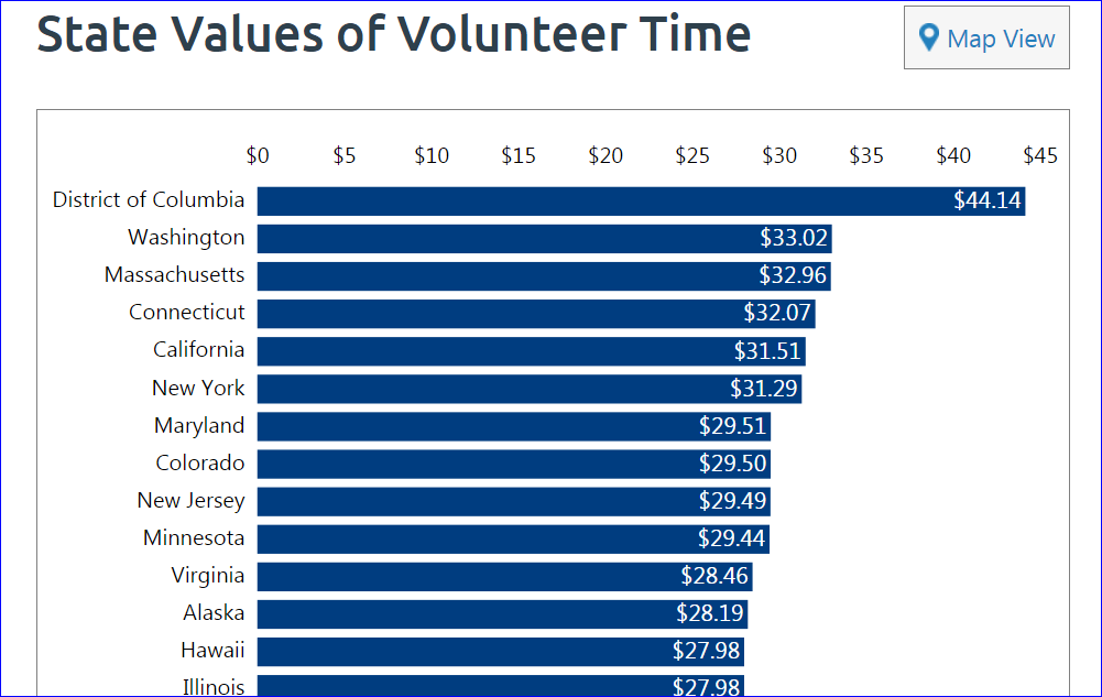 s_countycertmd's tweet photo. Volunteer Hours: Are you capturing volunteer hours for possible Federal reimbursement?
Those hours add up, decreasing state/local cost share.
#DifferentVestSameVision
#DoingTheMostGood
#TrackandTrace 

#CERTstrong https://t.co/8rQ2J2GMxD