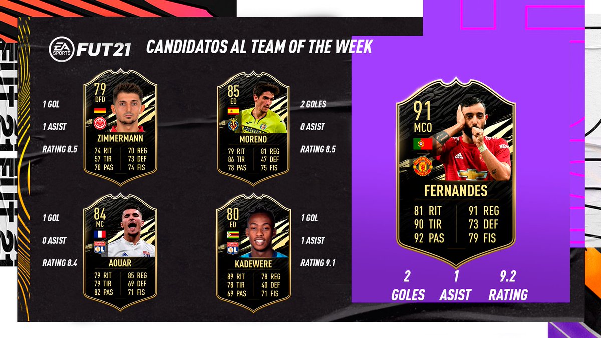 jotafut's tweet photo. ✅Prediccion para el miercoles del #TOTW13 
➡️Ojo con CR7, Bruno y Benzema.
-
-
Fondo del Drive de @LeanDesignLD https://t.co/5GtUOuACkd