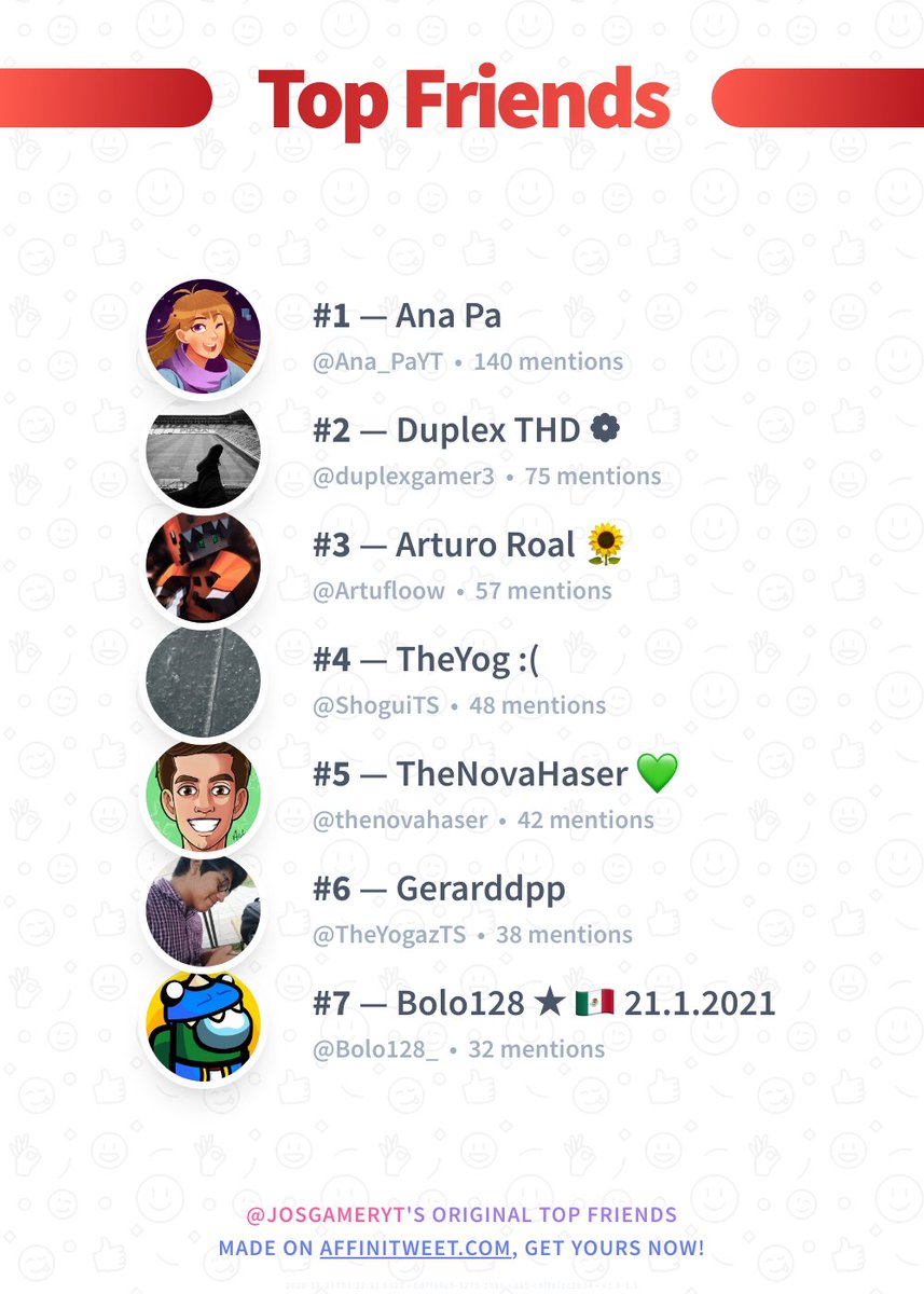 ✨ Top Friends

🥇 @Ana_PaYT
🥈 <a href="/duplexgamer3/">DuplexTHD ❁</a>
🥉 <a href="/Artufloow/">🌵•Artuflais•🌵🇲🇽 #DinoSquad🌵#SkinMaker🌵</a>
🏅 <a href="/ShoguiTS/">TheYog :(</a>
🏅 <a href="/thenovahaser/">Nova</a>
🏅 <a href="/TheYogazTS/">Gerarddpp</a>
🏅 <a href="/Bolo128_/">Bolo128 💎</a>

➡️ affinitweet.com/top-friends