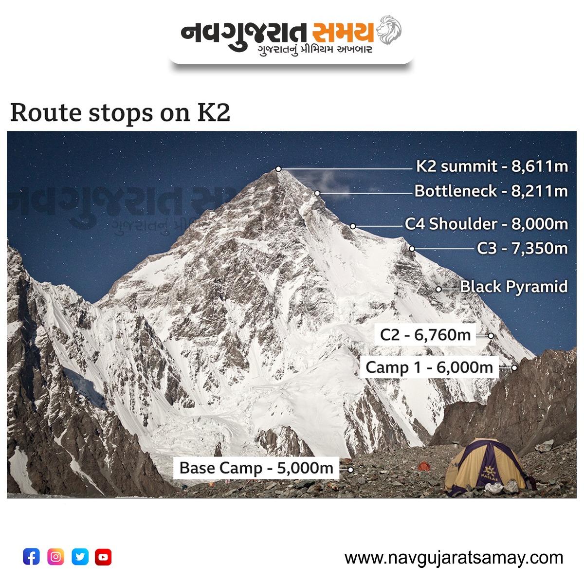 navgujaratsamay's tweet photo. Two European mountaineers embark this week on a bitterly cold, week-long trek to reach base camp on the world’s second highest mountain, in a bid to achieve something that no human has ever done before.
Photo: Alex Gavan
#k2 #mountk2 #mounteverest #mountainclimbing #europe https://t.co/vusjbz8jUf